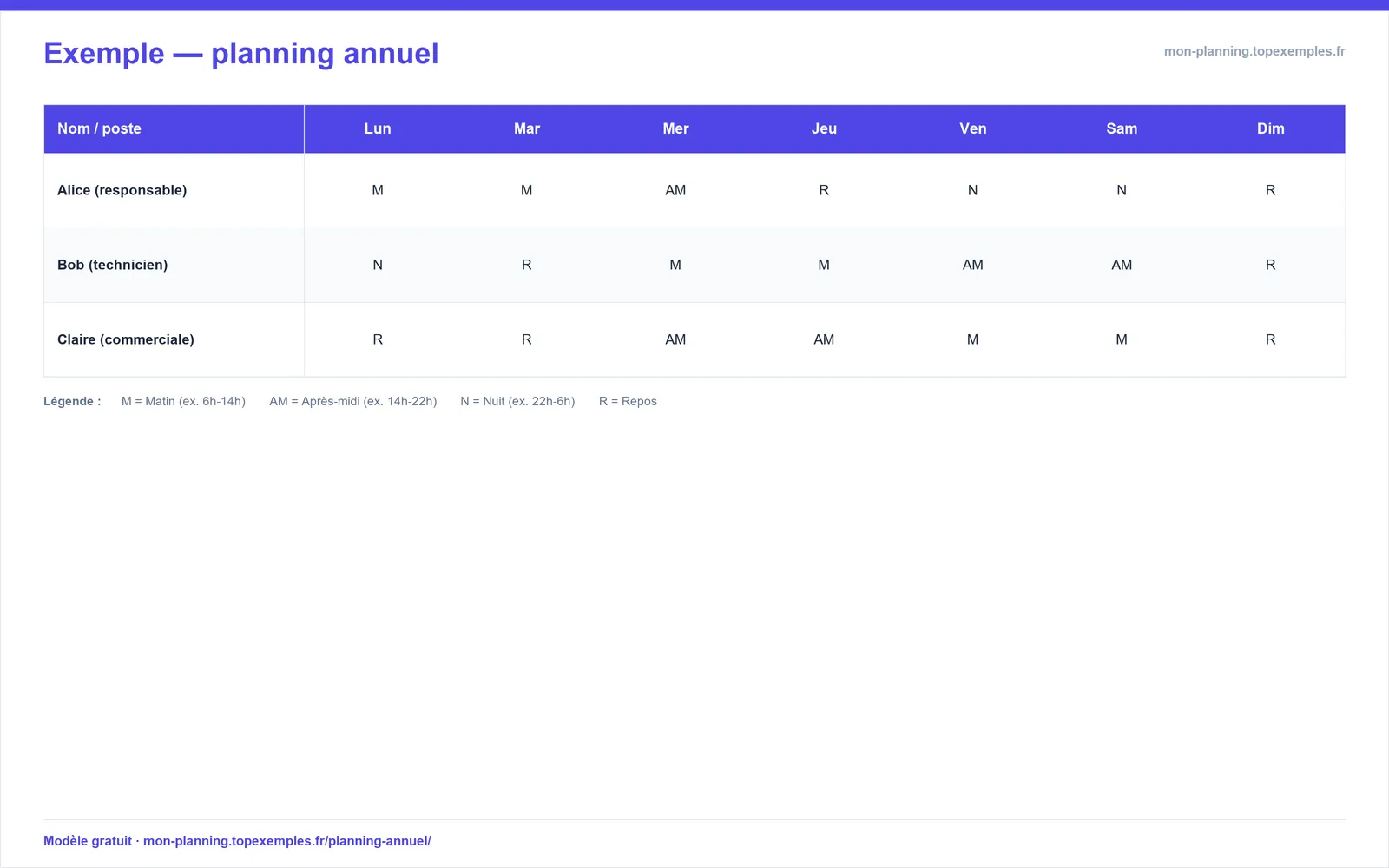 Aperçu : Modèle de planning annuel (exemple rempli, modèle gratuit)