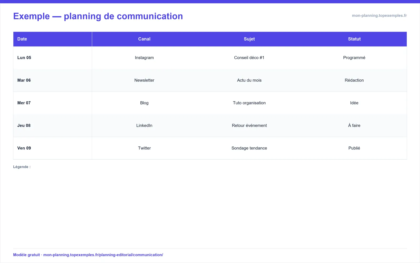 Aperçu : Modèle de planning de communication (exemple rempli, modèle gratuit)