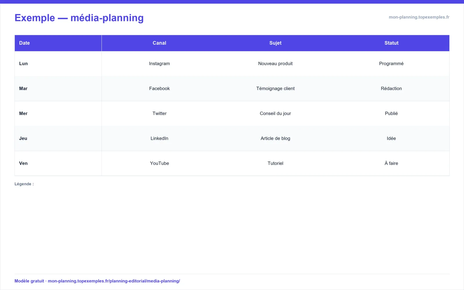 Aperçu : Modèle de média-planning (exemple rempli, modèle gratuit)