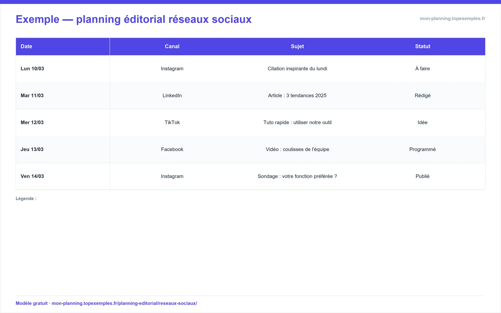 Aperçu : Modèle de planning éditorial réseaux sociaux (exemple rempli, modèle gratuit)