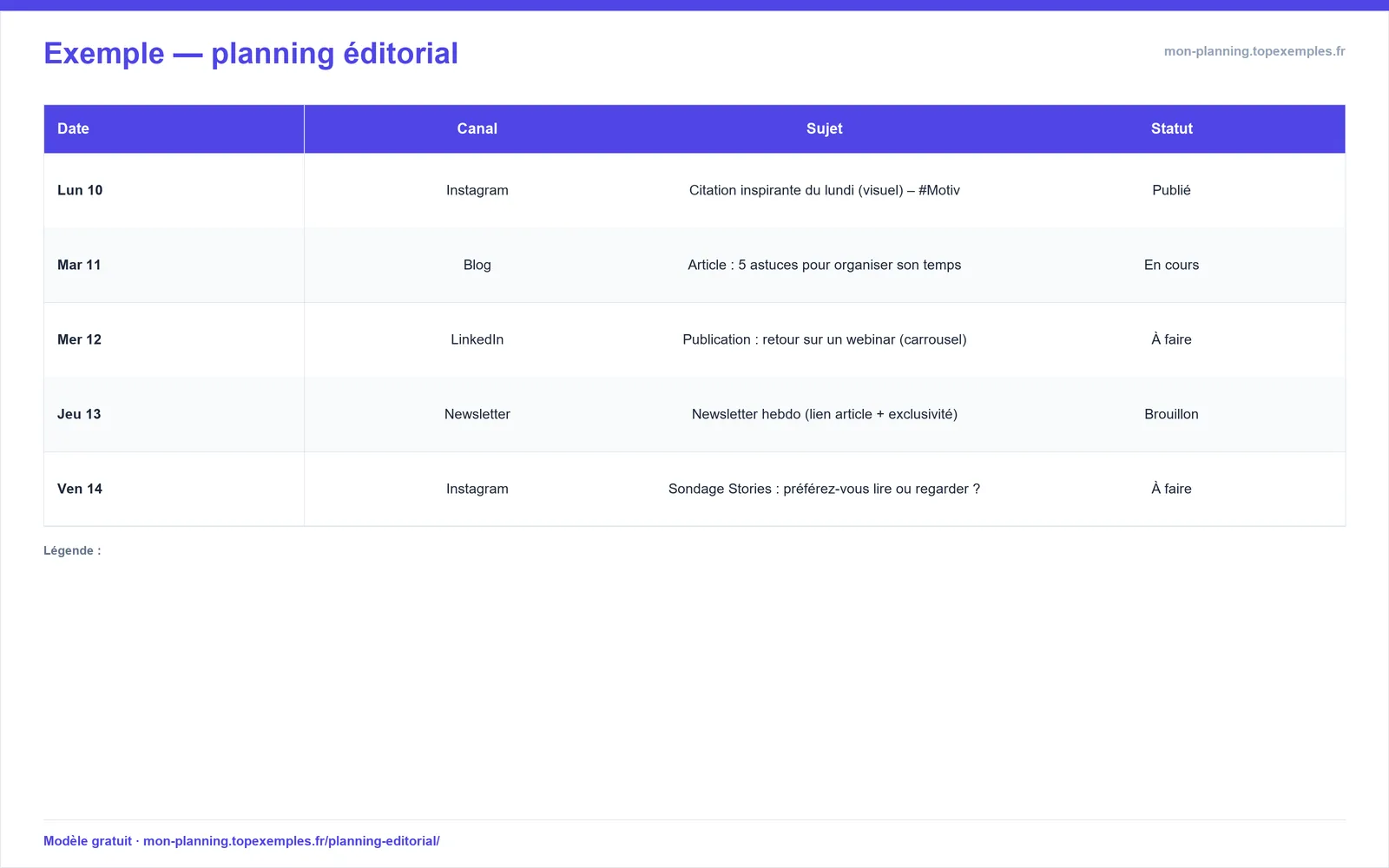 Aperçu : Modèle de planning éditorial (exemple rempli, modèle gratuit)
