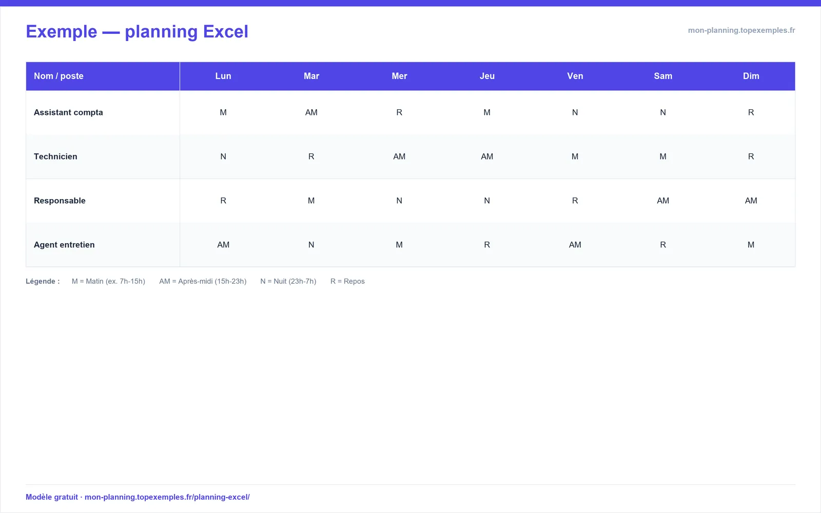 Aperçu : Modèle de planning Excel (exemple rempli, modèle gratuit)