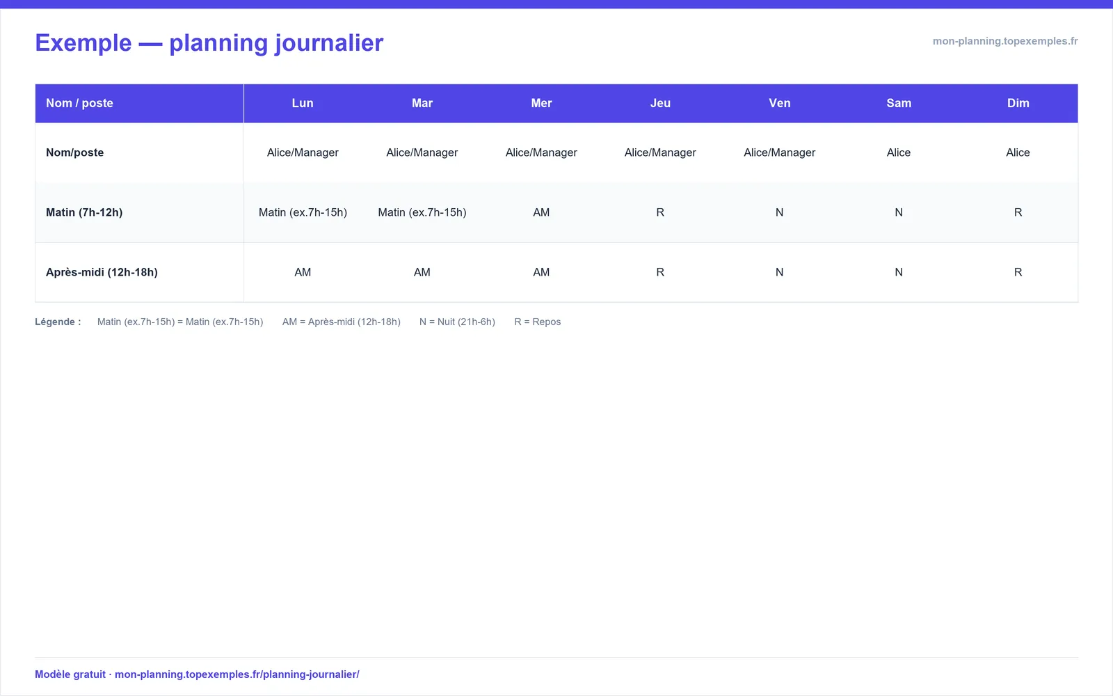 Aperçu : Modèle de planning journalier (exemple rempli, modèle gratuit)