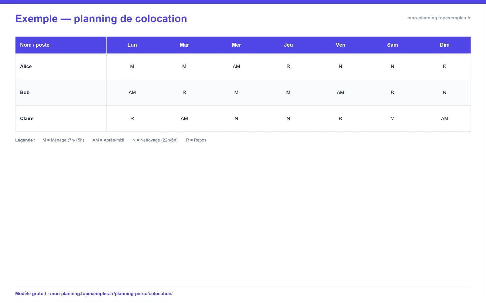 Aperçu : Modèle de planning de colocation (exemple rempli, modèle gratuit)