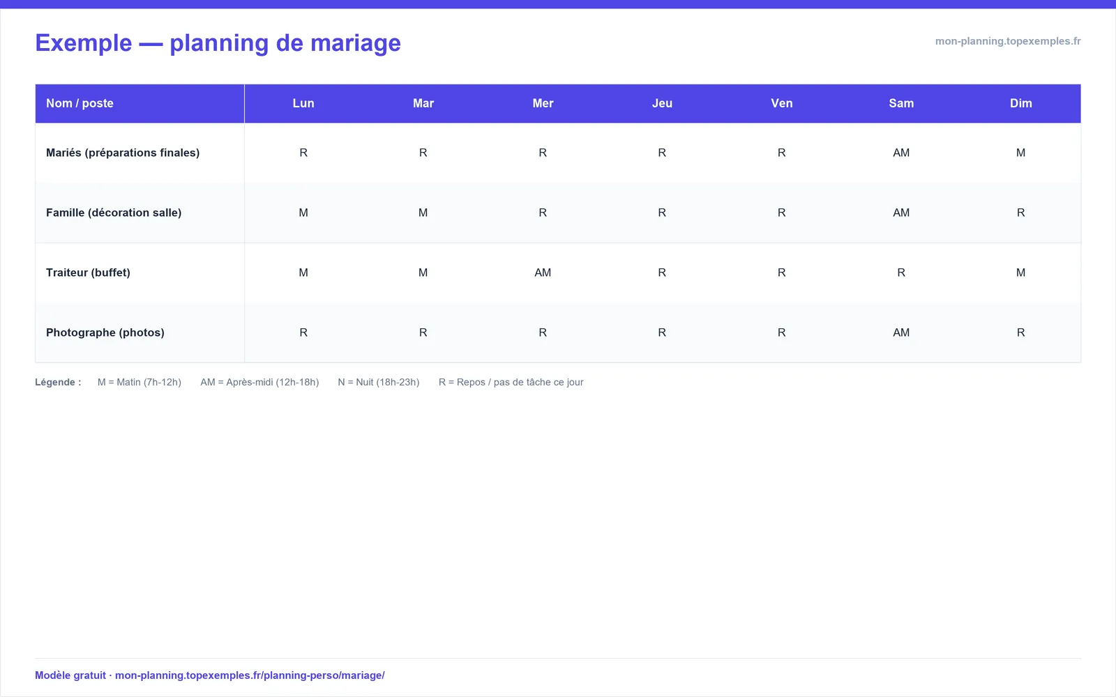 Aperçu : Modèle de planning de mariage (exemple rempli, modèle gratuit)