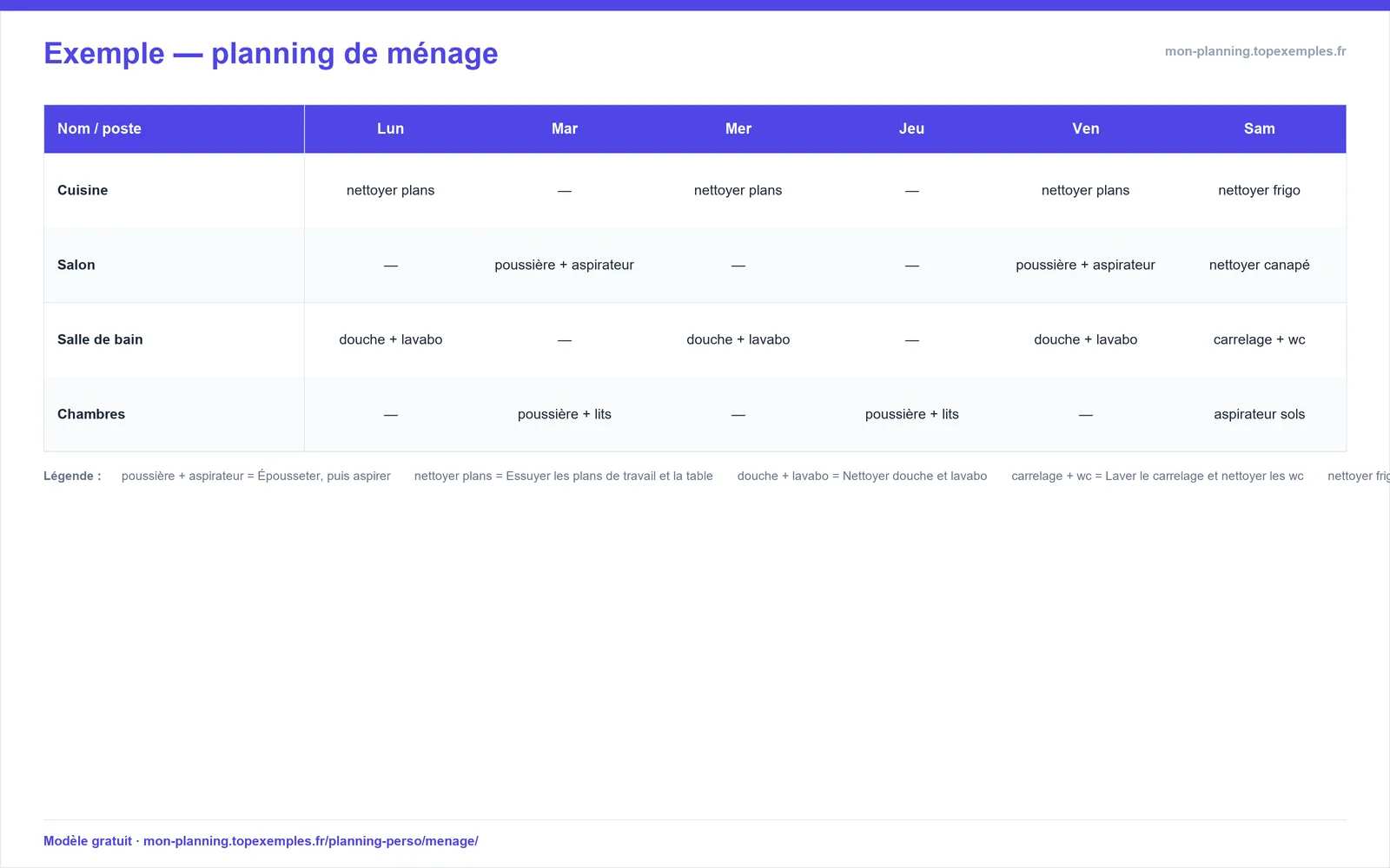 Aperçu : Modèle de planning de ménage (exemple rempli, modèle gratuit)
