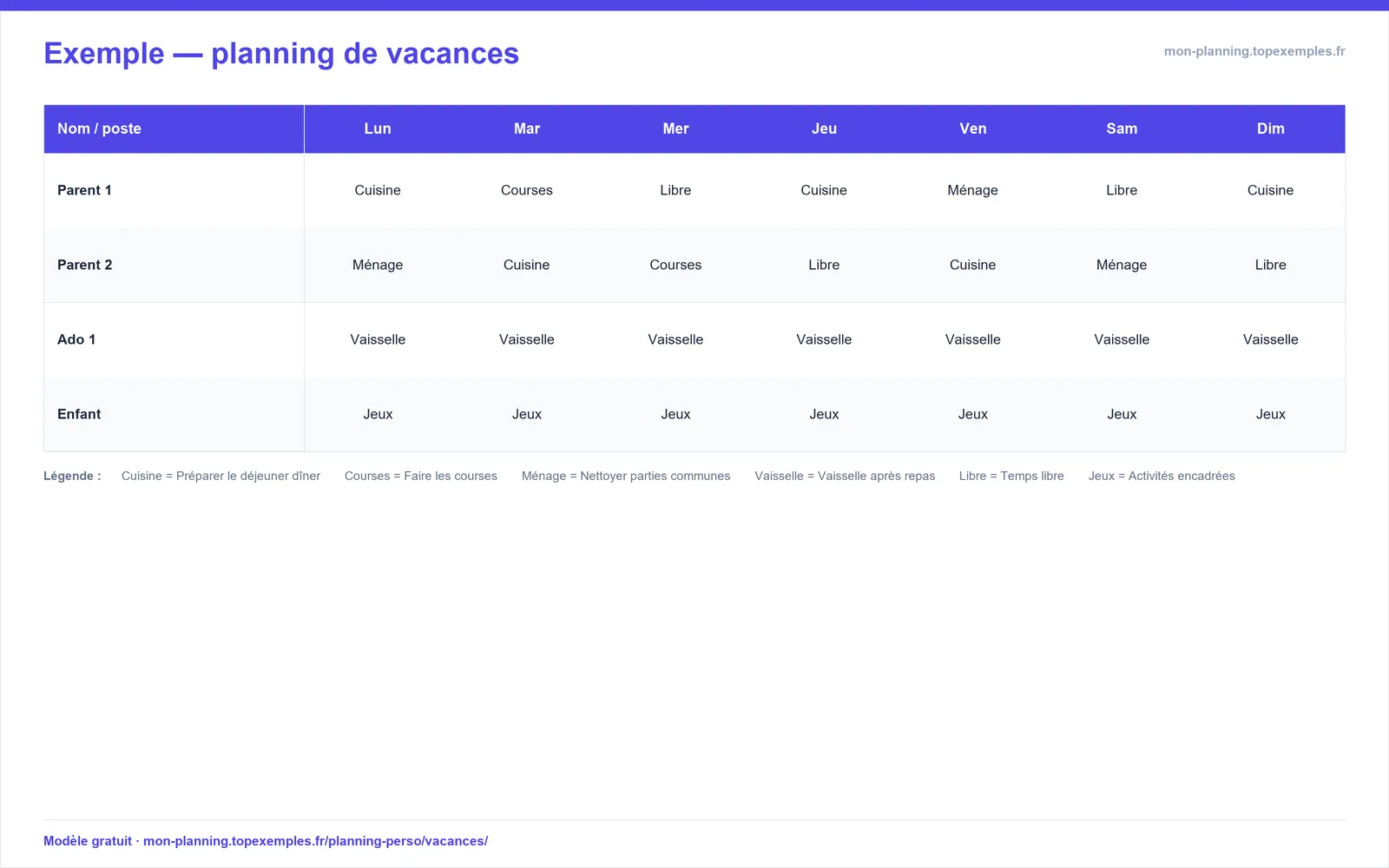 Aperçu : Modèle de planning de vacances (exemple rempli, modèle gratuit)