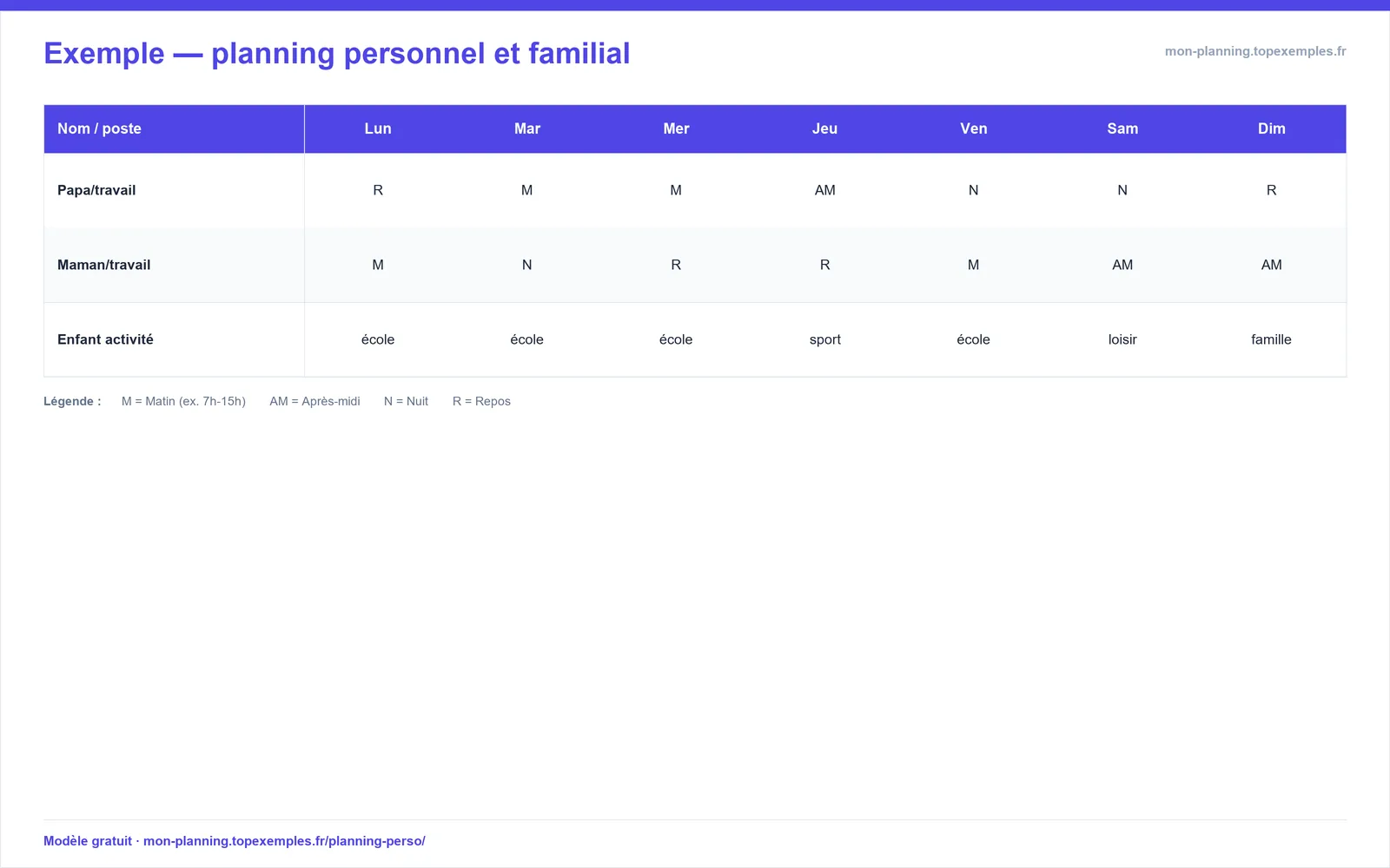 Aperçu : Modèle de planning personnel et familial (exemple rempli, modèle gratuit)