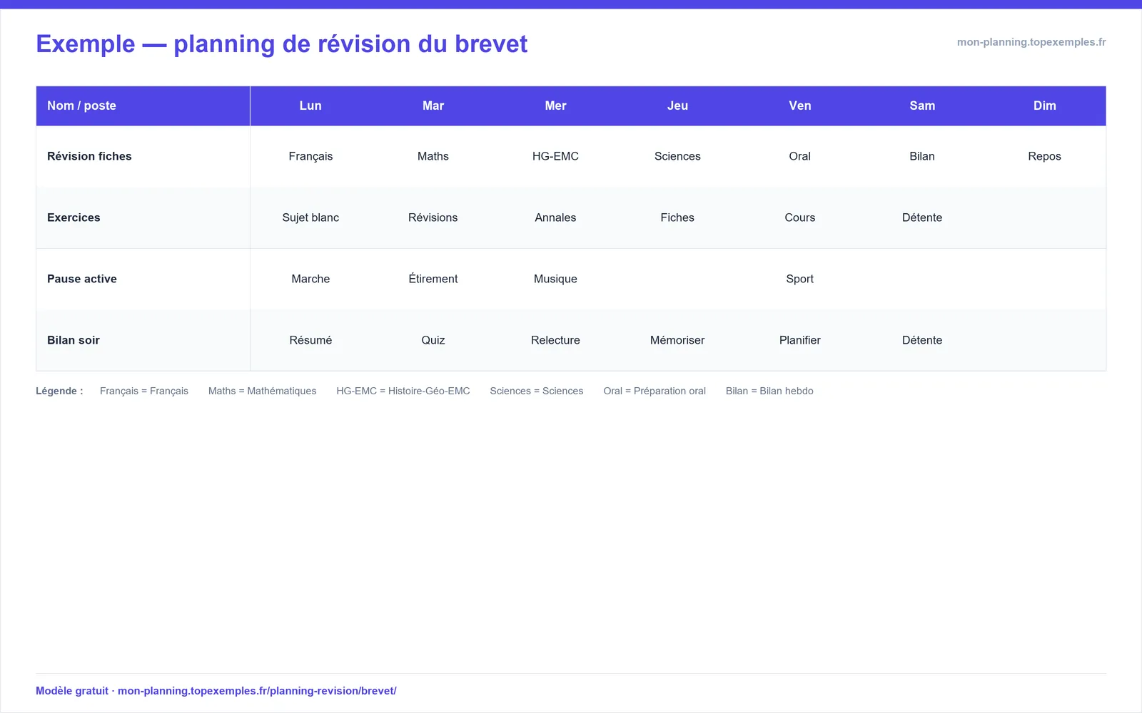 Aperçu : Modèle de planning de révision du brevet (exemple rempli, modèle gratuit)