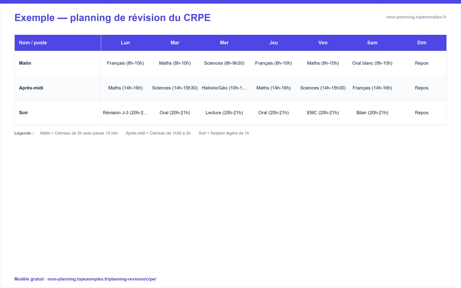 Aperçu : Modèle de planning de révision du CRPE (exemple rempli, modèle gratuit)