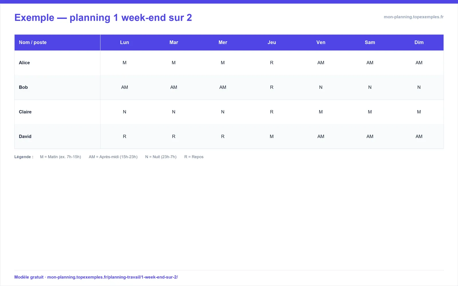 Aperçu : Modèle de planning 1 week-end sur 2 (exemple rempli, modèle gratuit)