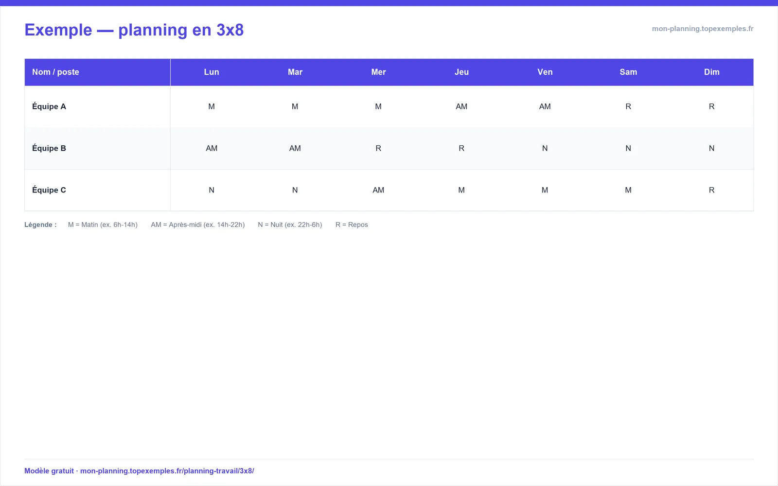 Aperçu : Modèle de planning en 3x8 (exemple rempli, modèle gratuit)
