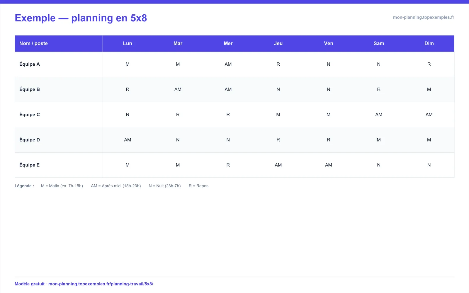Aperçu : Modèle de planning en 5x8 (exemple rempli, modèle gratuit)