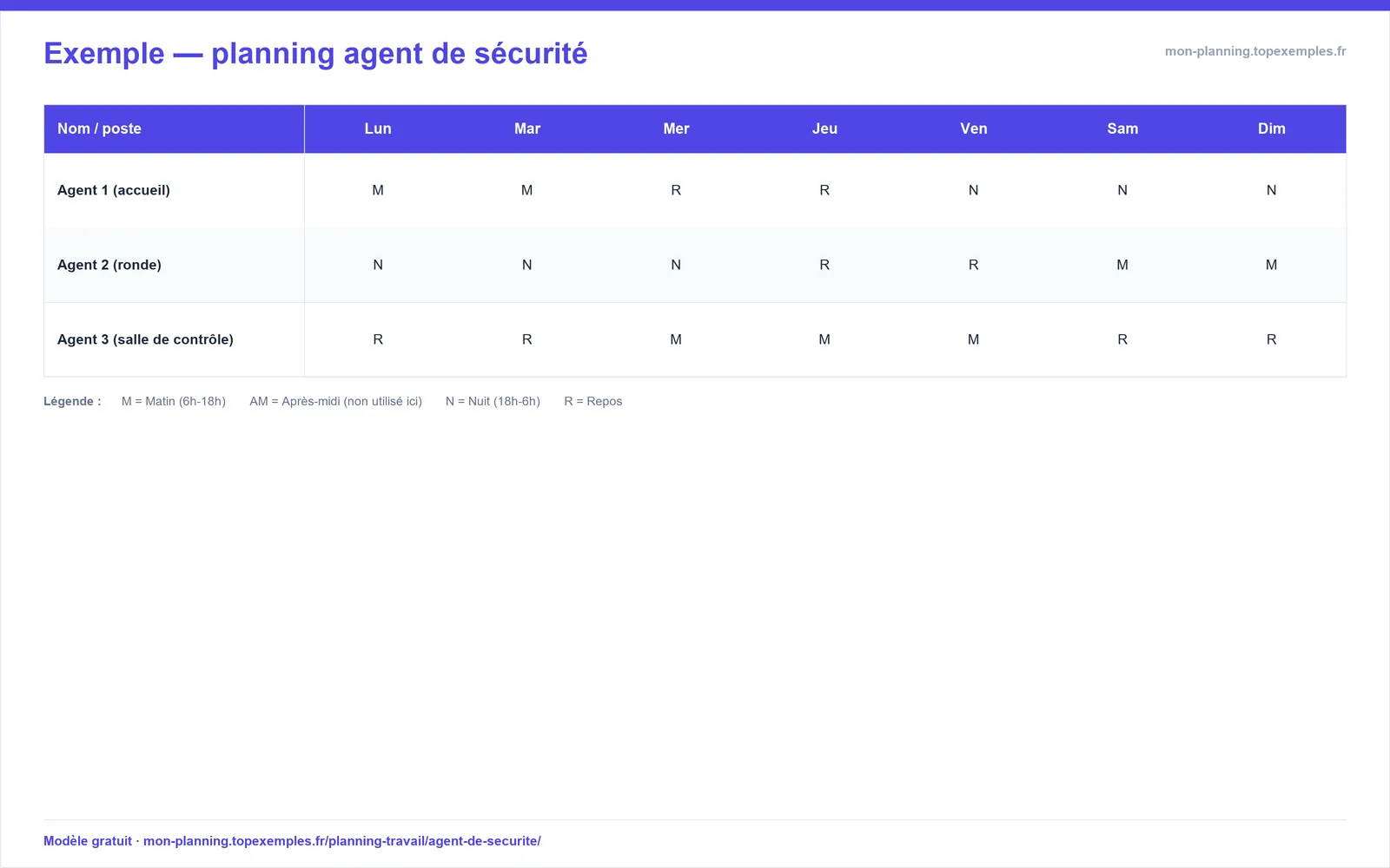 Aperçu : Modèle de planning agent de sécurité (exemple rempli, modèle gratuit)