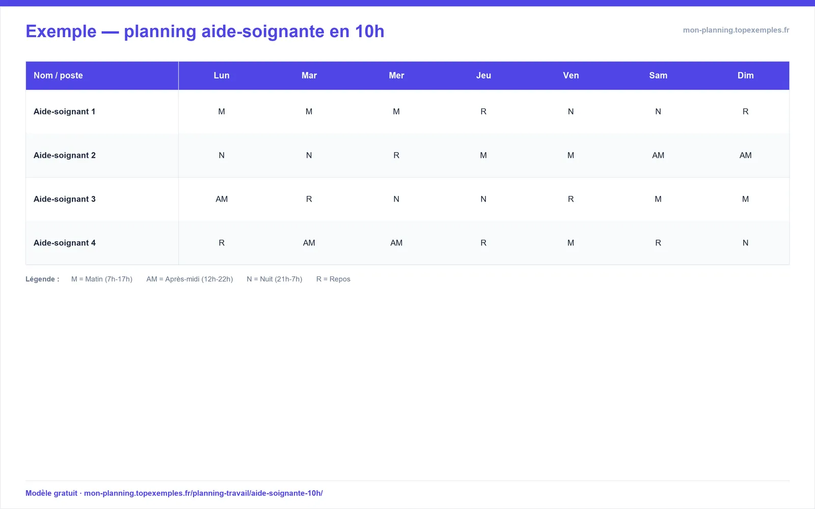 Aperçu : Modèle de planning aide-soignante en 10h (exemple rempli, modèle gratuit)