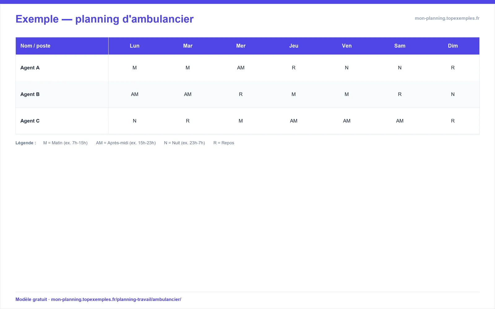 Aperçu : Modèle de planning d'ambulancier (exemple rempli, modèle gratuit)