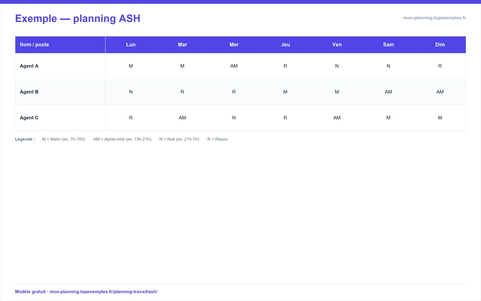 Aperçu : Modèle de planning ASH (exemple rempli, modèle gratuit)