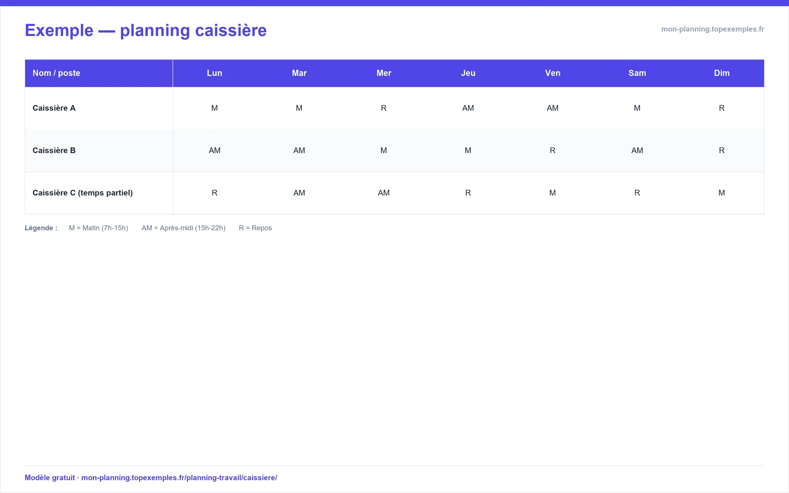 Aperçu : Modèle de planning caissière (exemple rempli, modèle gratuit)