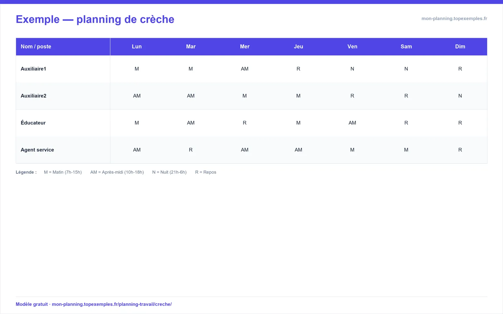 Aperçu : Modèle de planning de crèche (exemple rempli, modèle gratuit)