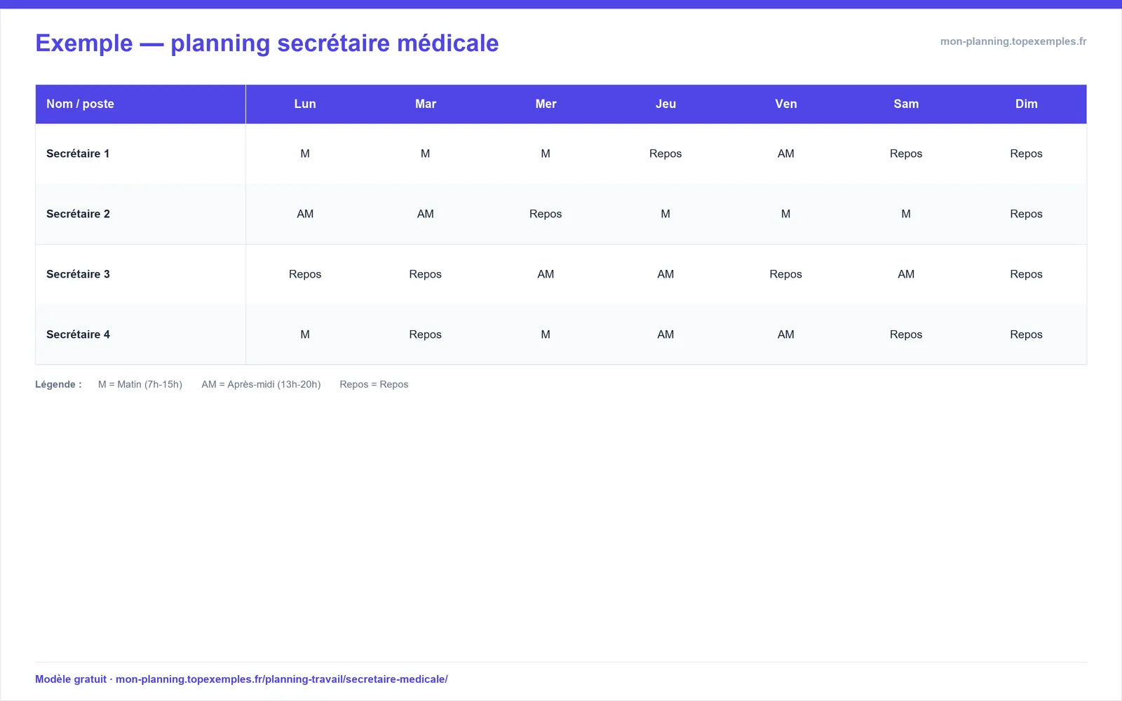 Aperçu : Modèle de planning secrétaire médicale (exemple rempli, modèle gratuit)